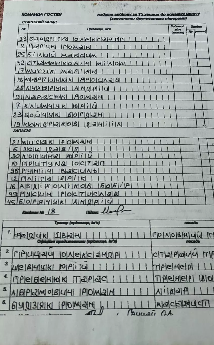 Мариуполь-Рух Львов.23.04.2021.Чемпионат Украины. 1