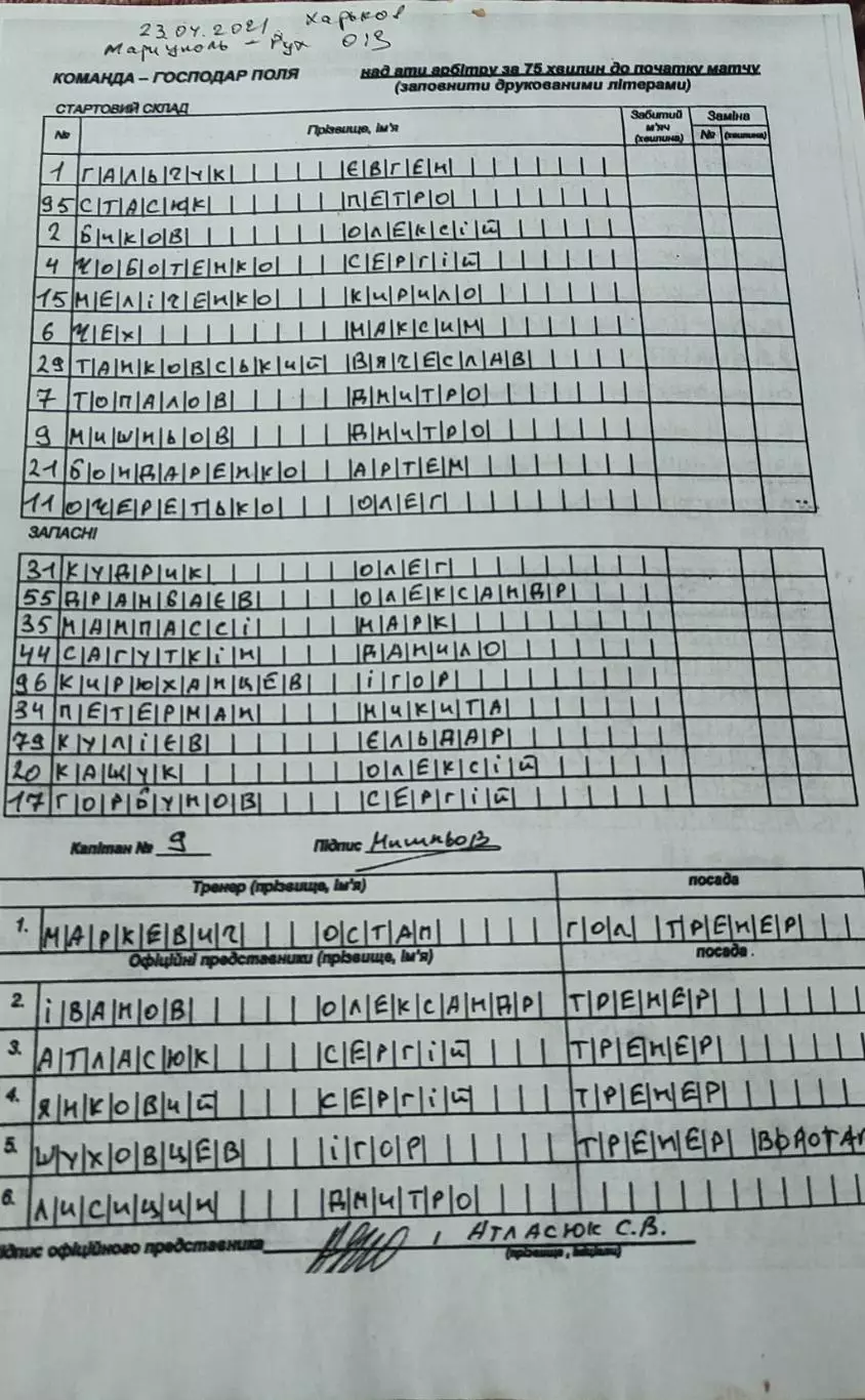 Мариуполь-Рух Львов.23.04.2021.Чемпионат Украины.