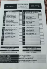 Металлист Харьков-ВПК Вишневе.5.09.2021.Чемпионат Украины.