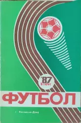 К/С Футбол 1987.Ростов.
