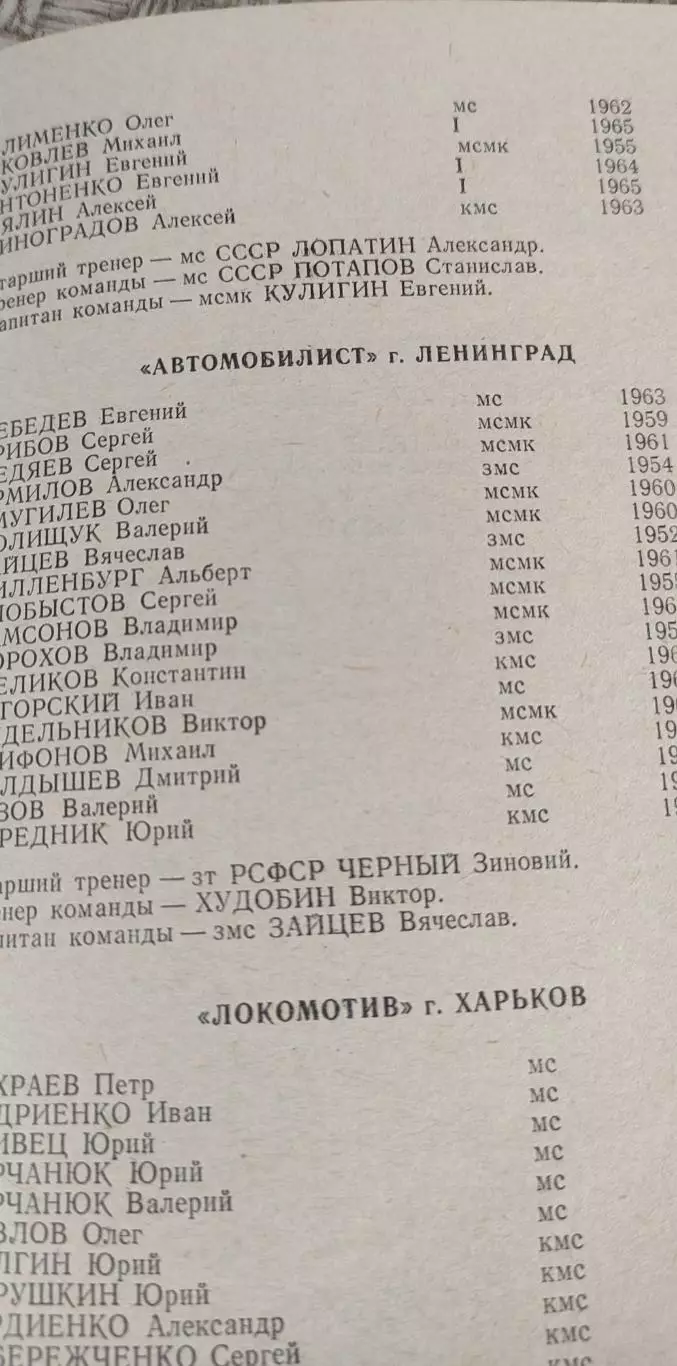 Волейбол.Харьков.13-19.01.1984.Чемпионат СССР. 2