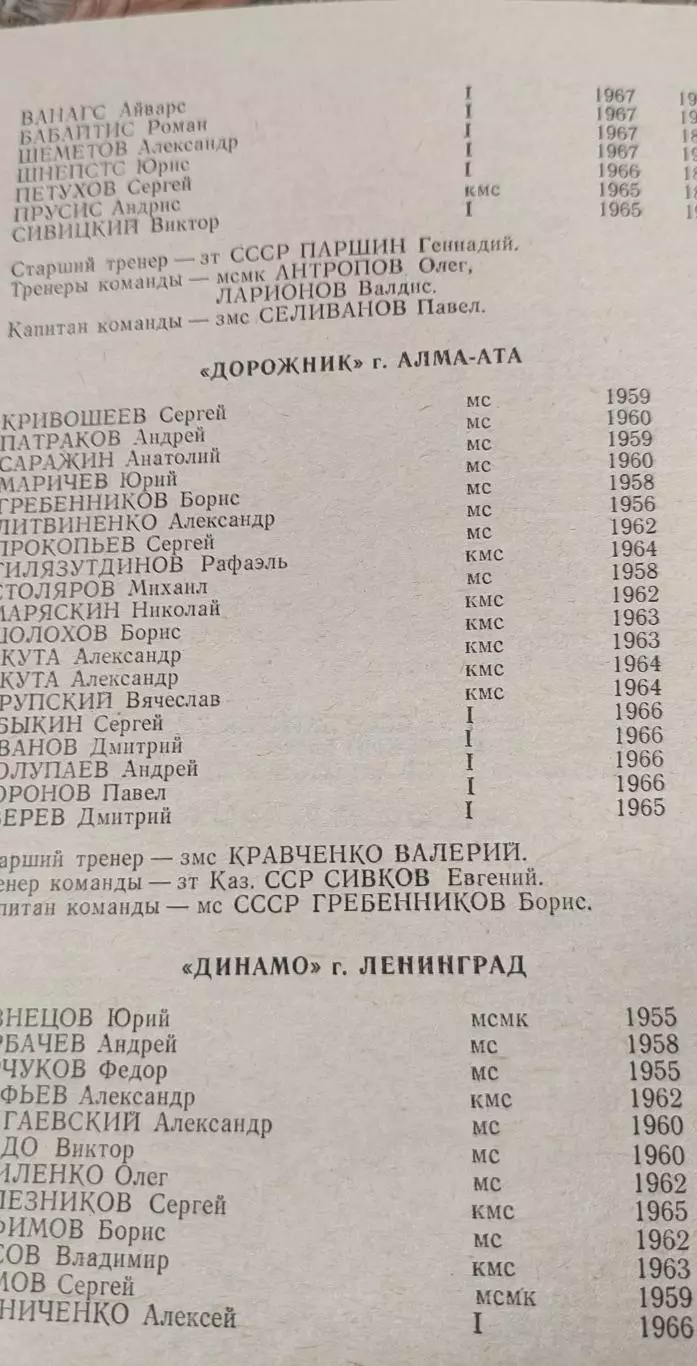 Волейбол.Харьков.13-19.01.1984.Чемпионат СССР. 3