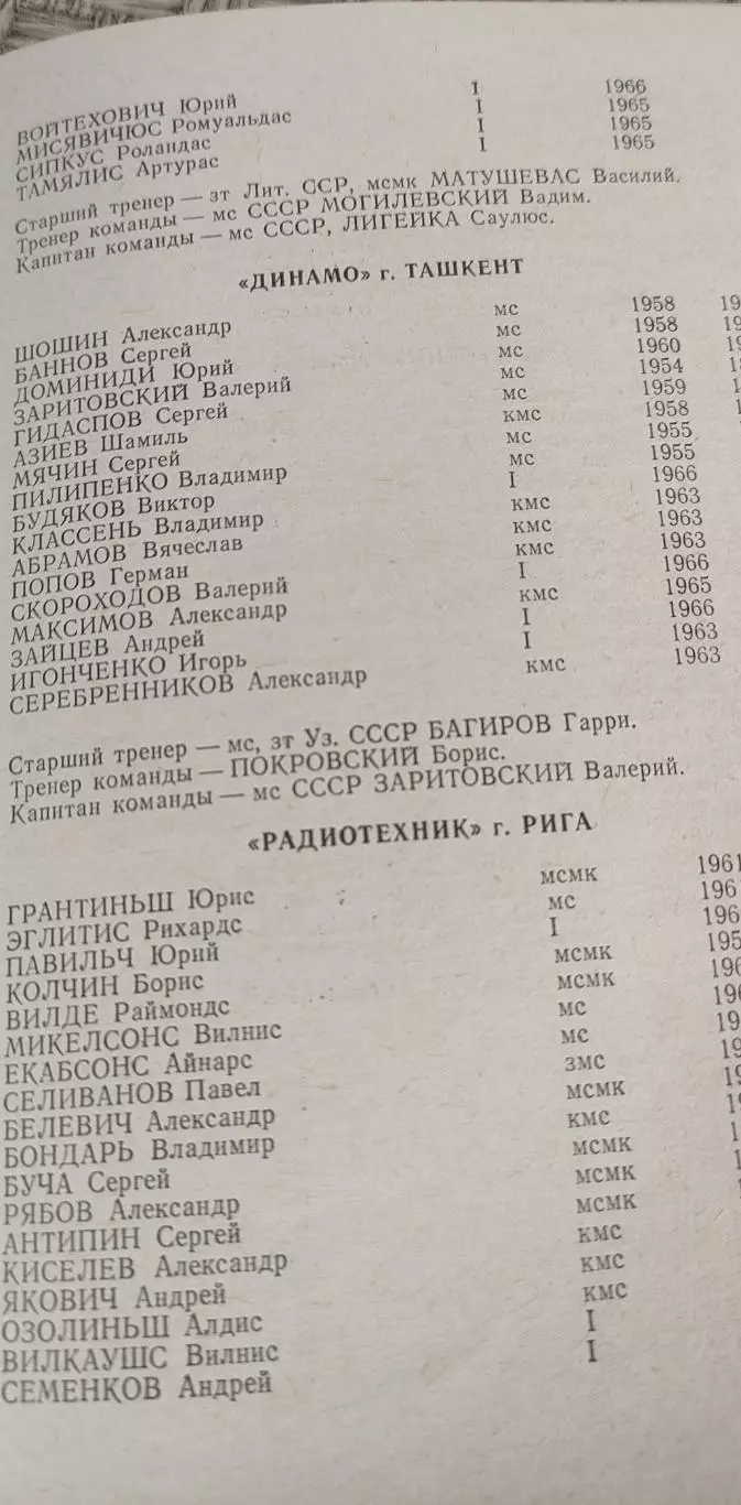 Волейбол.Харьков.13-19.01.1984.Чемпионат СССР. 4