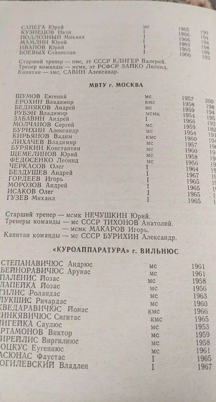 Волейбол.Харьков.13-19.01.1984.Чемпионат СССР. 5