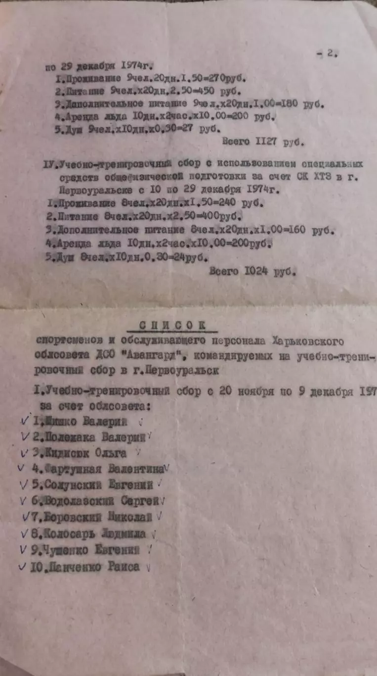 Смета расходов для подготовки сборной облсовета ДСО Авангард.1974-1975.Харьков. 1