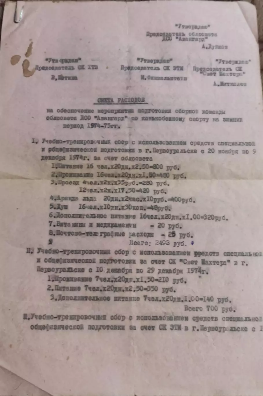 Смета расходов для подготовки сборной облсовета ДСО Авангард.1974-1975.Харьков.
