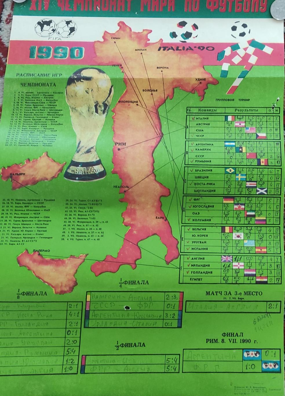 Плакат -календарь.1990.Чемпионат Мира.Вид 6.