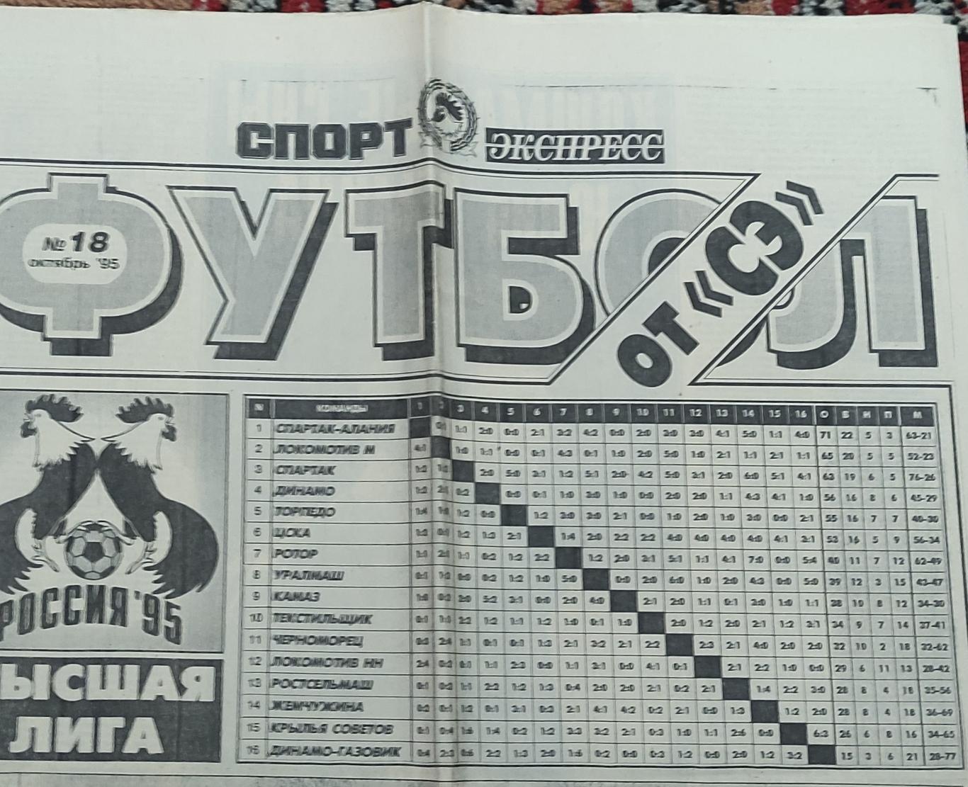 Футбол от Спорт-Экспресс.N18.Октябрь.1995.