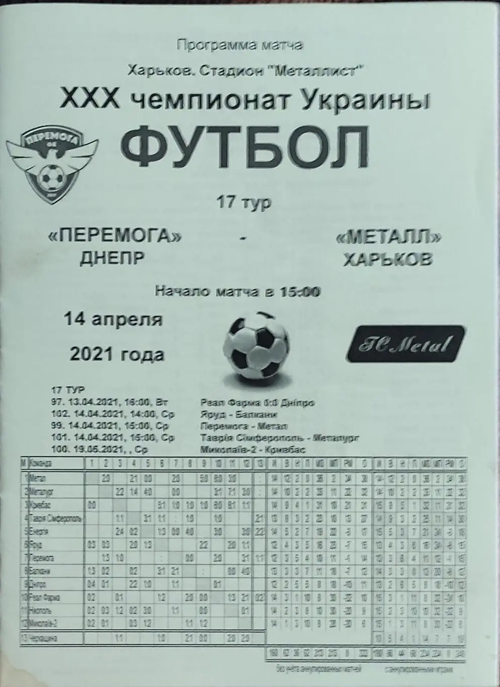 Перемога Днепр -Металл Харьков.14.04.2021.Чемпионат Украины.