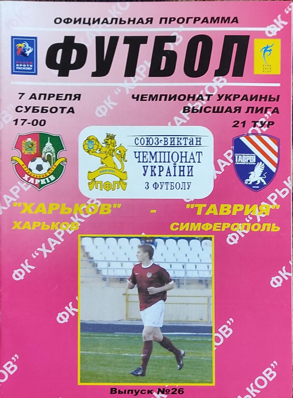 ФК Харьков -Таврия Симферополь.7.04.2007.Чемпионат Украины.