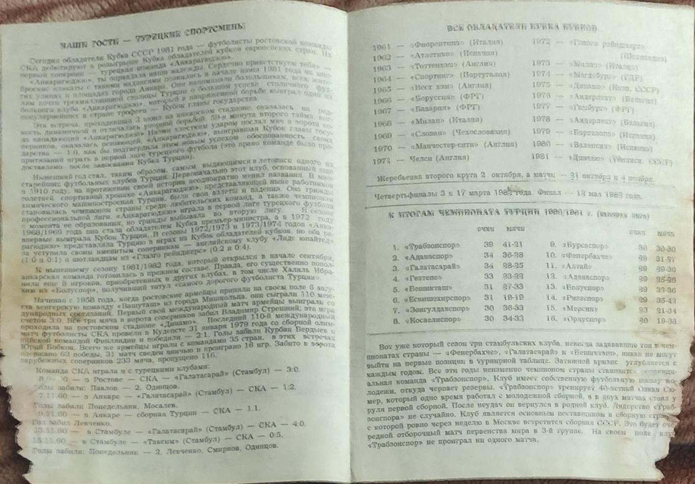 СКА Ростов-Анкарагюджю Турция.16.09.1981.Кубок Кубков. 1