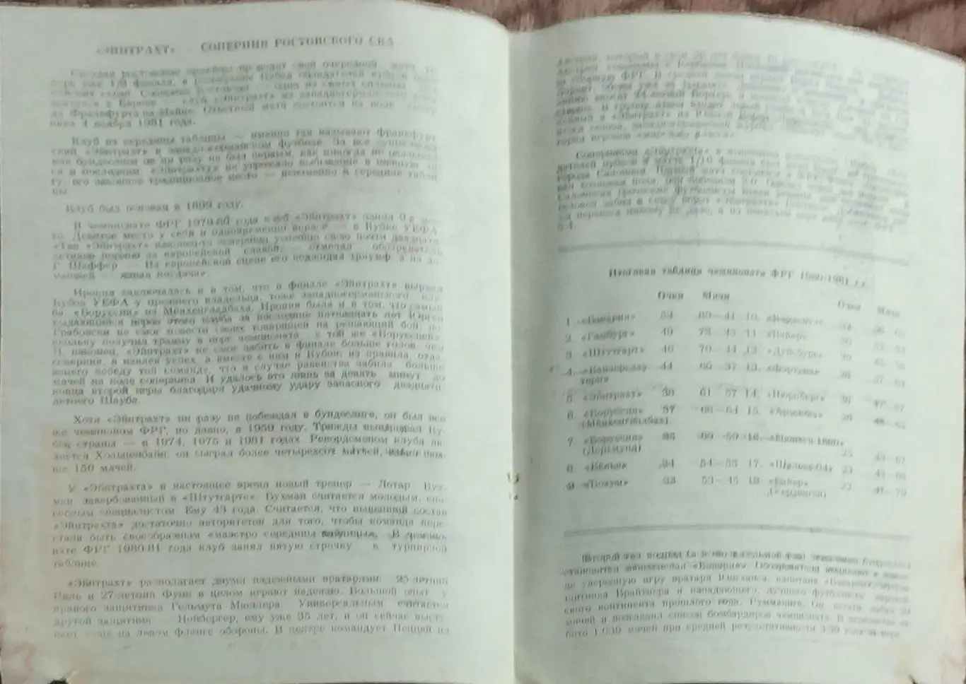 СКА Ростов-Эйнтрахт ФРГ..21.10.1981.Кубок Кубков. 1