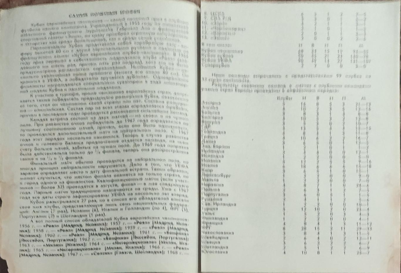 Динамо Киев-Грассхопперс Швейцария.29.09.1982.Кубок Чемпионов. 1