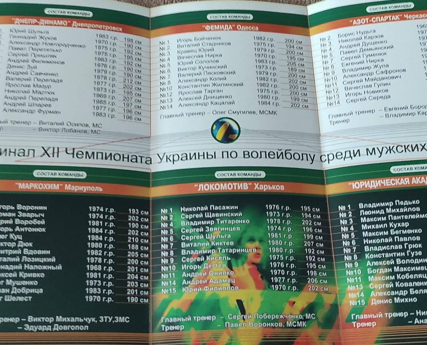 Игры в Харькове.8-13.04.2003.Суперлига Украины. 1