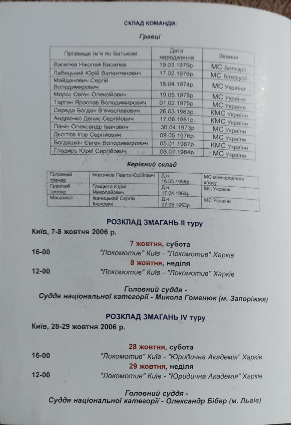 Локомотив Киев-Локомотив Харьков и Юракадемия.7-8 и 28-29.10.2006.Суперлига Укр. 1