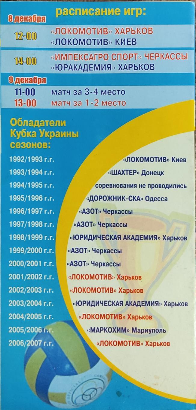 Харьков.8-9.12.2007.Кубок Украины. 2