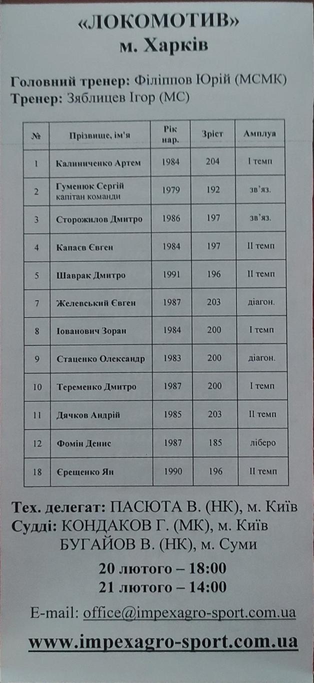 Импексагро спорт Черкассы-Локомотив Харьков.20-21.02.2009.Суперлига Украины. 1