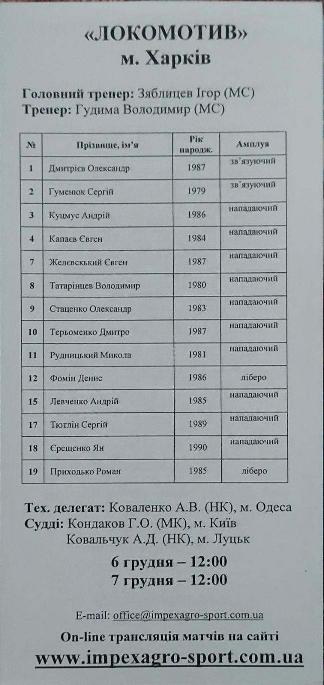 Импексагро спорт Черкассы-Локомотив Харьков.6-7.12.2009.Суперлига Украины. 1