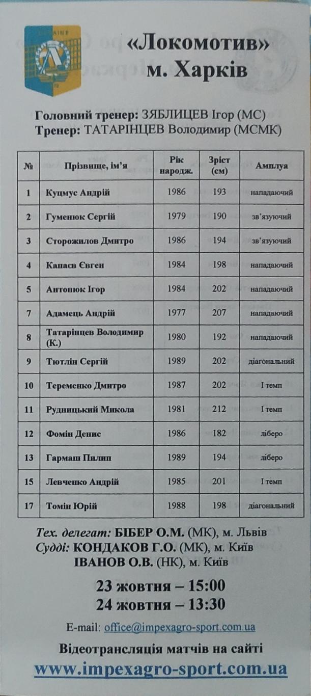 Импексагро спорт Черкассы-Локомотив Харьков.23-24.10.2010.Суперлига Украины. 1