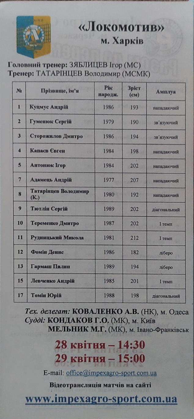 Импексагро спорт Черкассы -Локомотив Харьков.28-29.04.2011.Суперлига Украины. 1