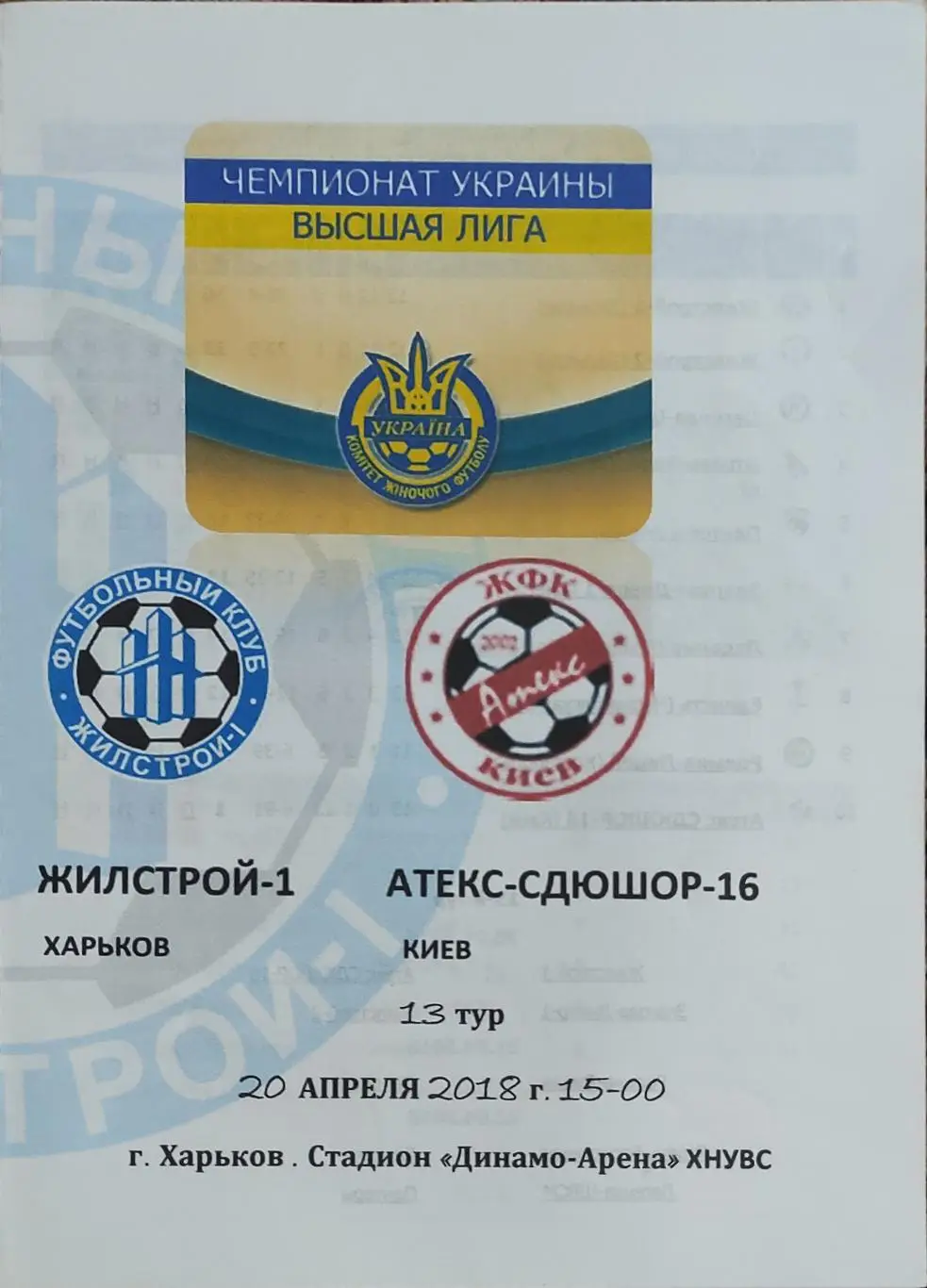 Жилстрой-1 Харьков-Атекс Киев.20.04.2018.Чемпионат Украины.Женщины.
