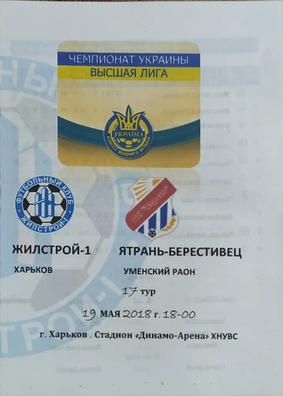 Жилстрой-1 Харьков-Ятрань-Берестивец Умань.19.05.2018.Чемпионат Украины.Женщины.