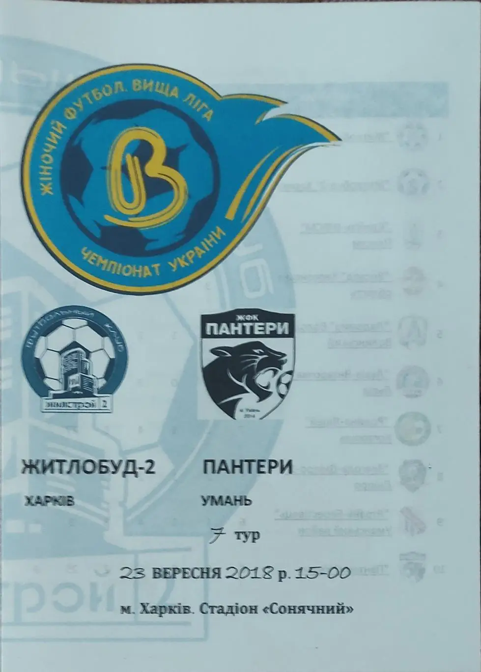 Жилстрой-2 Харьков-Пантеры Умань.23.09.2018.Чемпионат Украины.Женщины.