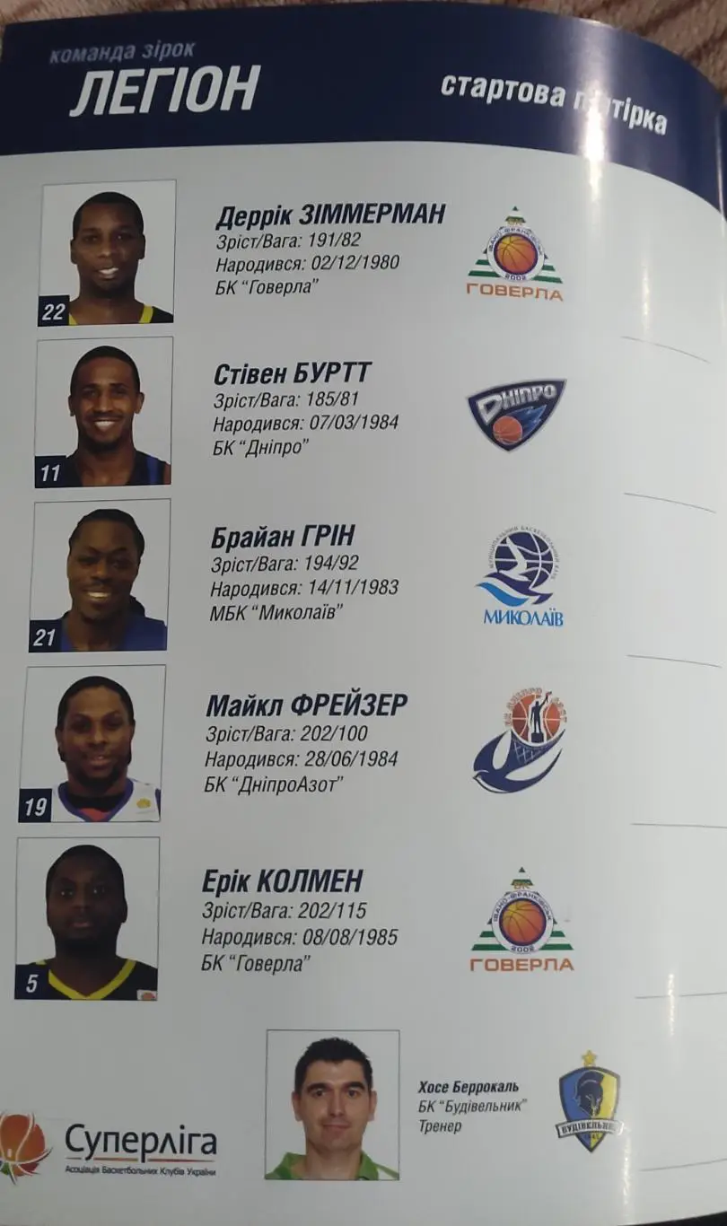 Украина -Легион.Матч звёзд.Харьков.10.04.2011. 1