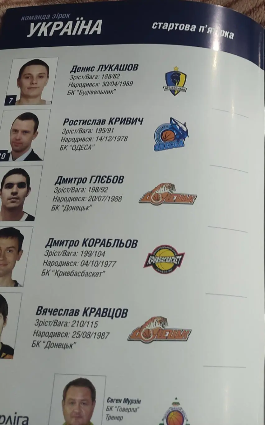 Украина -Легион.Матч звёзд.Харьков.10.04.2011. 2