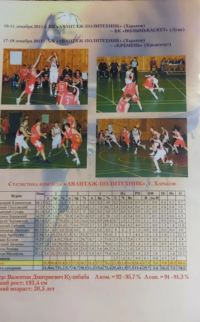 Политехник Харьков -Волыньбаскет 10-11.12.и Кремень 17-18.12.2011. 1