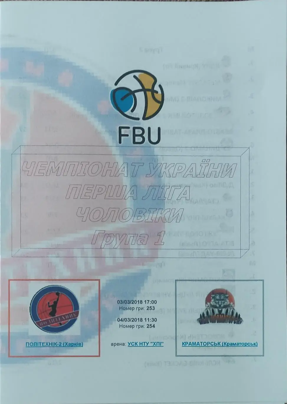 Политехник-2 Харьков-БК Краматорск.3-4.03.2018.1 лига Украины