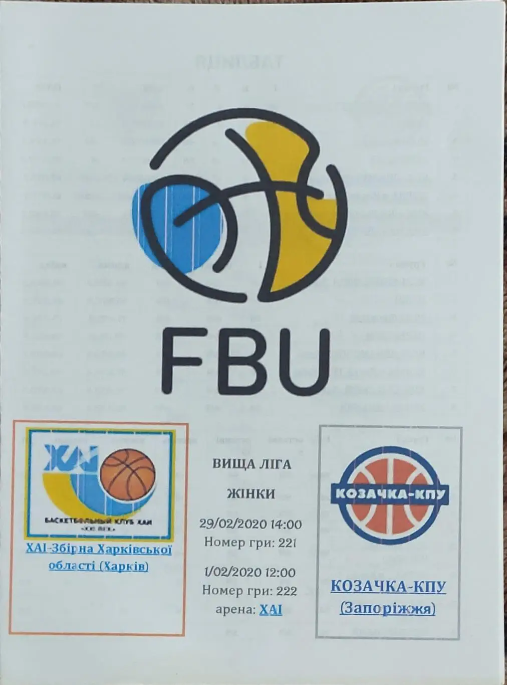 ХАИ Харьков -Козачка Запорожье.29.02-1.03.2020.Высшая лига Украины.Женщины.