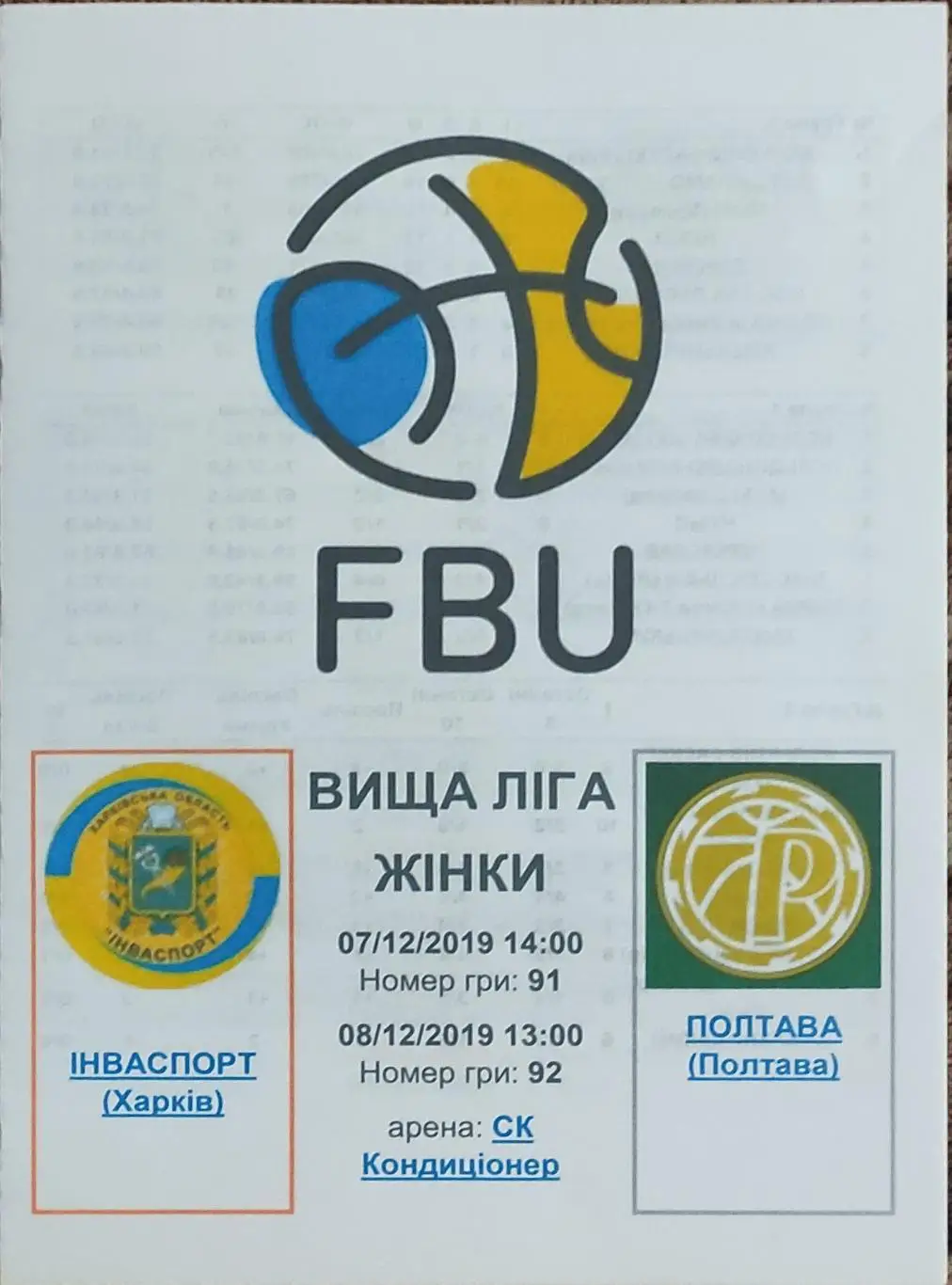 Инваспорт Харьков-БК Полтава.7-8.12.2019.Высшая лига Украины.Женщины.