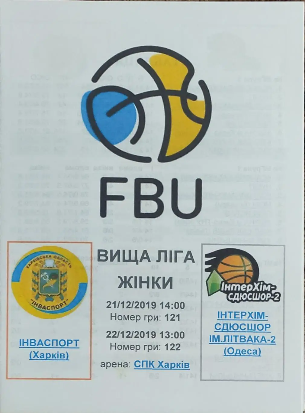 Инваспорт Харьков-Интерхим Одесса.21-22.12.2019.Высшая лига Украины.Женщины.