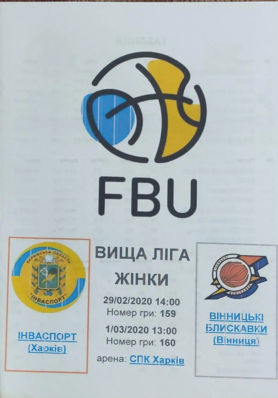 Инваспорт Харьков- БК Винница.29.02-1.03.2020.Высшая лига Украины.Женщины.