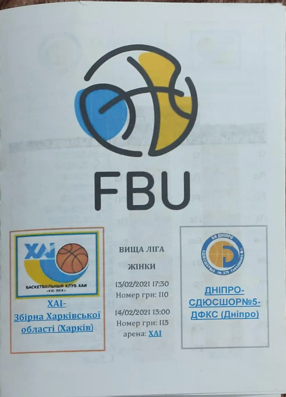ХАИ Харьков -БК Днепр СДЮСШОР-5.13-14.02.2021.Высшая лига Украины.Женщины.