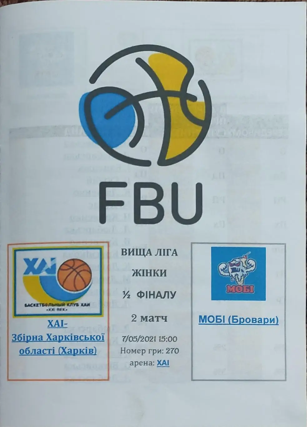 ХАИ Харьков -МОБИ Бровары.7.05.2021.Высшая лига Украины.Женщины.