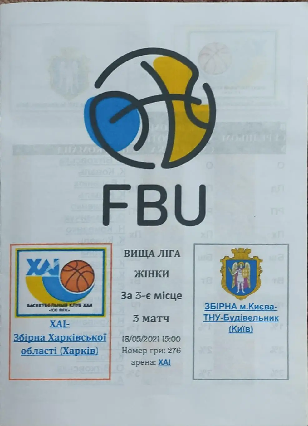 ХАИ Харьков -Сборная Киева-Будивельник.18.05.2021.Высшая лига Украины.Женщины.
