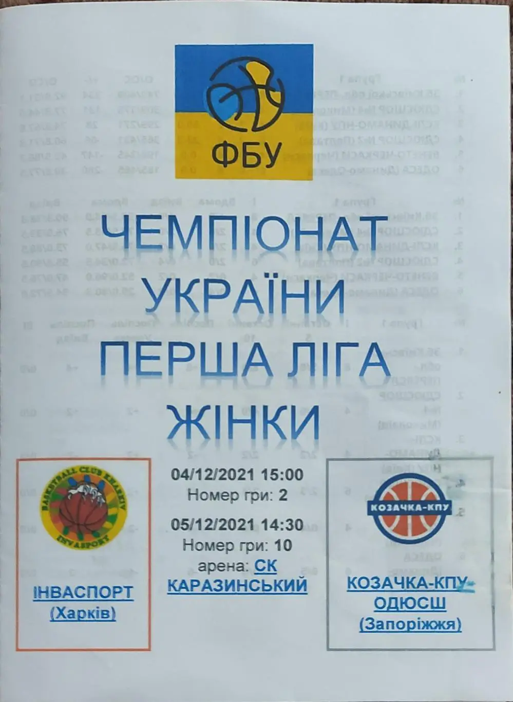 Инваспорт Харьков -Козачка Запорожье.4-5.12.2021.1 лига Украины.Женщины.