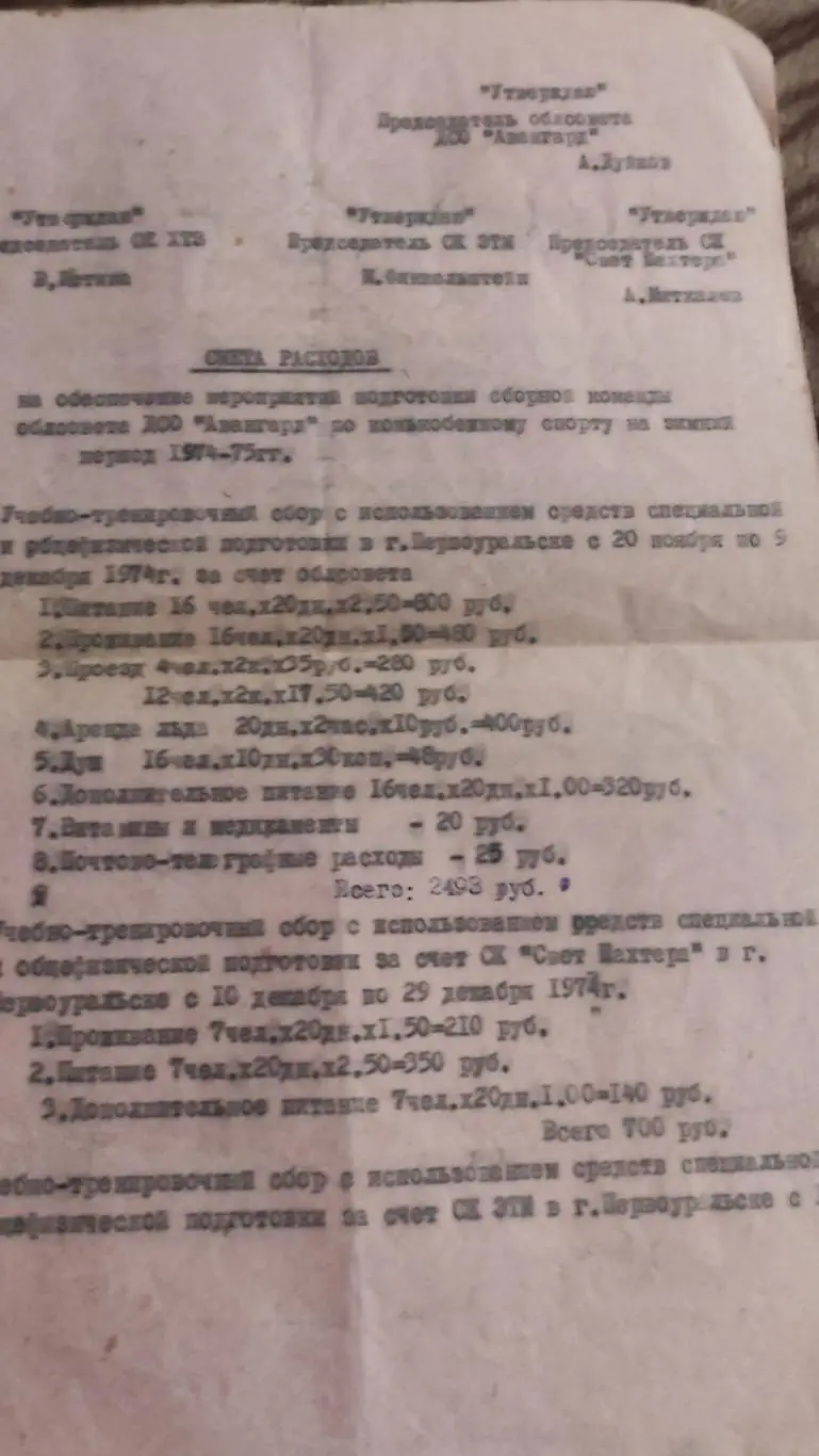 Смета расходов для подготовки сборной облсовета ДСО Авангард.1974-75.Харьков.