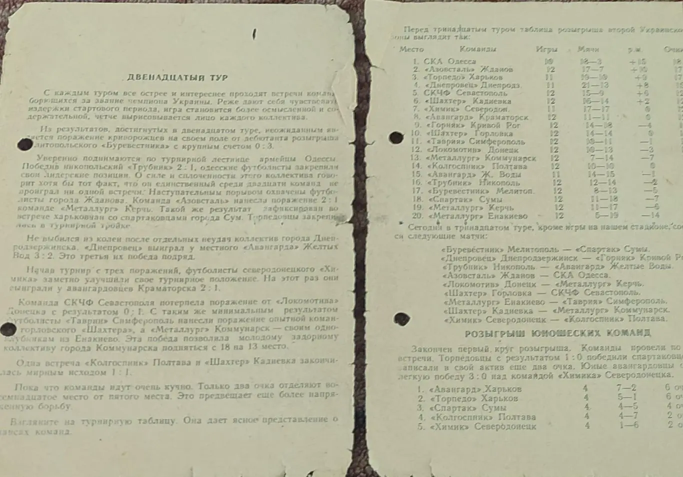 Торпедо Харьков-Авангард Краматорск. 2.06.1963. 1