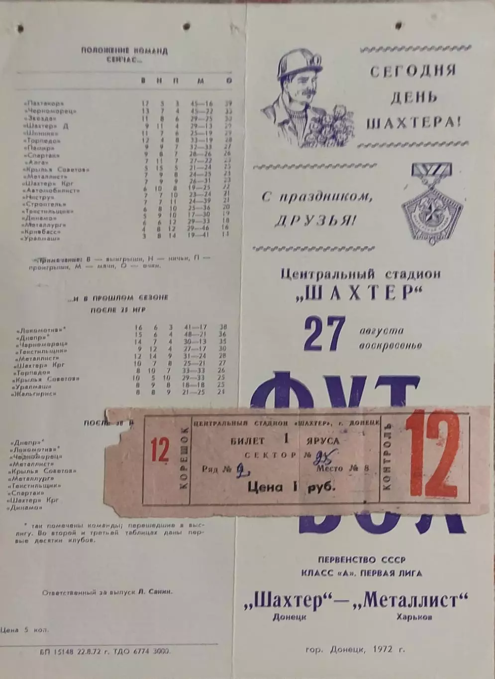 Шахтер Донецк-Металлист Харьков.27.08.1972.