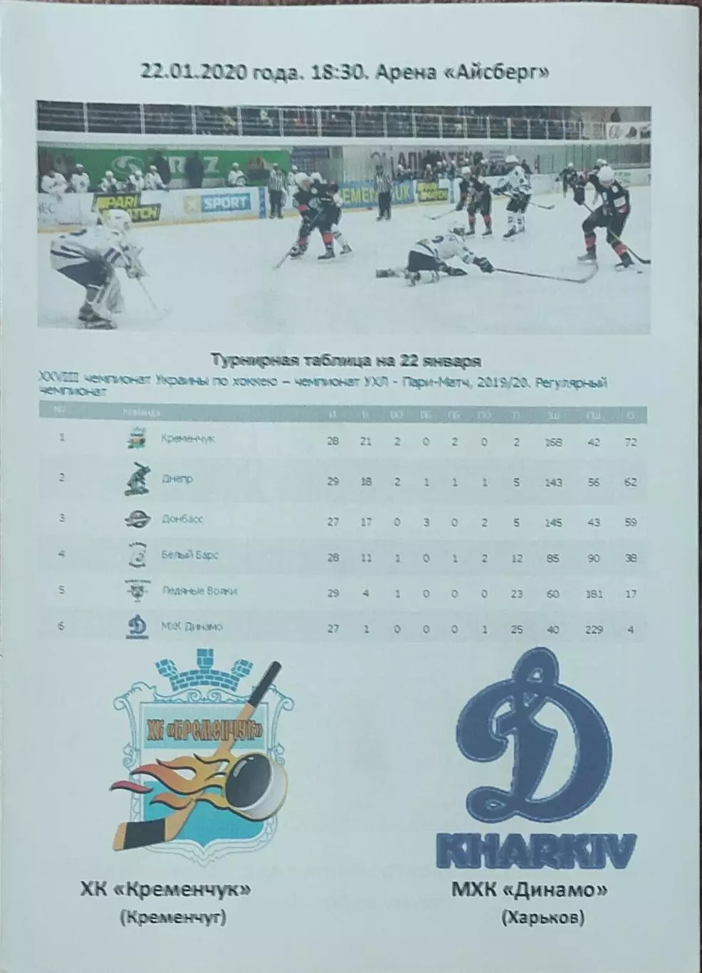 ХК Кременчуг -Динамо Харьков.22.01.2020