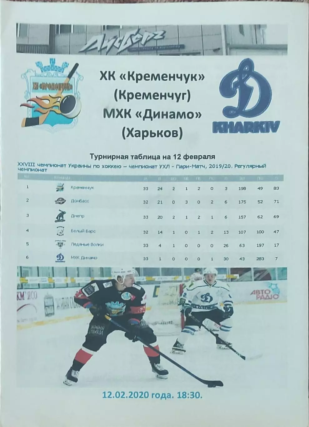 ХК Кременчуг -Динамо Харьков.12.02.2020