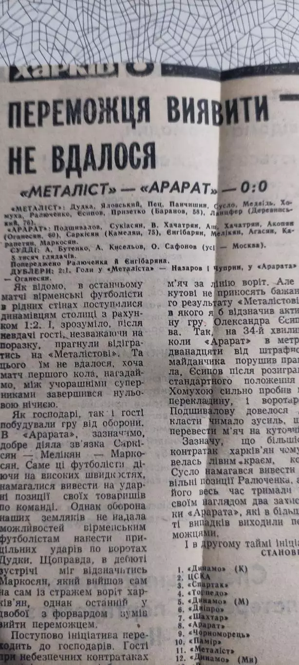 Металлист Харьков-Арарат Ереван.24.09.1990.Отчет о матче.
