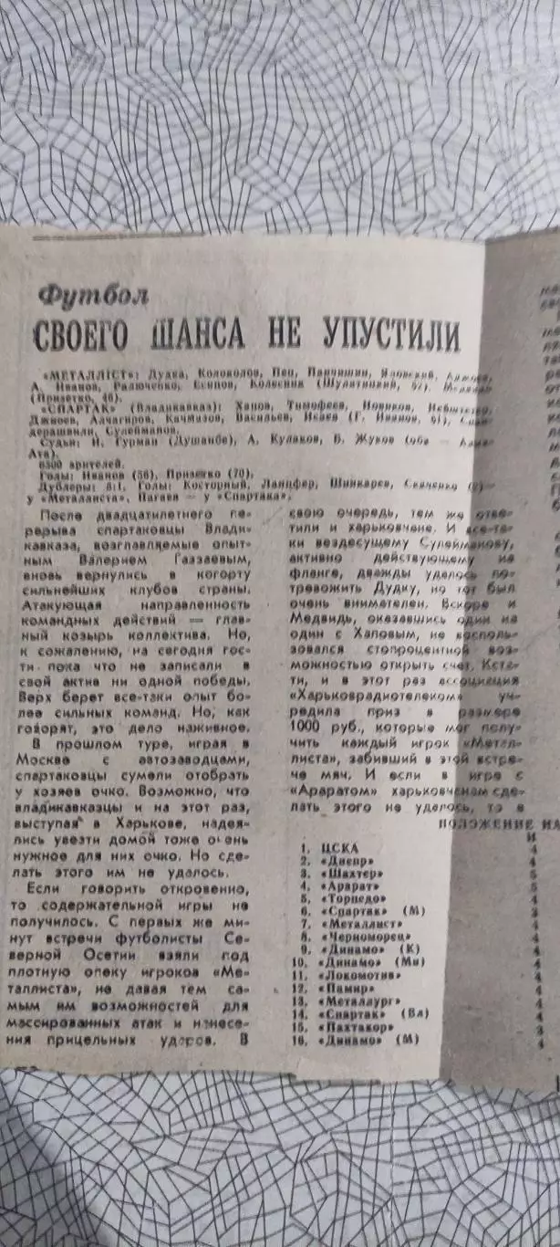 Металлист Харьков-Спартак Владикавказ.30.03.1991.Отчет о матче.