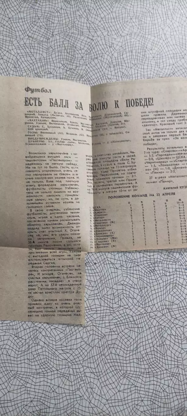 Металлист Харьков-Пахтакор Ташкент.21.04.1991.Отчет о матче.