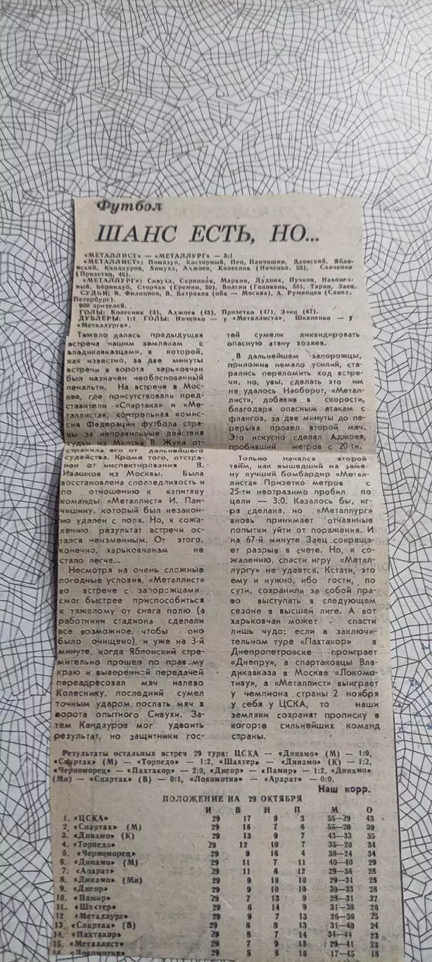 Металлист Харьков-Металлург Запорожье.27.10.1991.Отчет о матче.