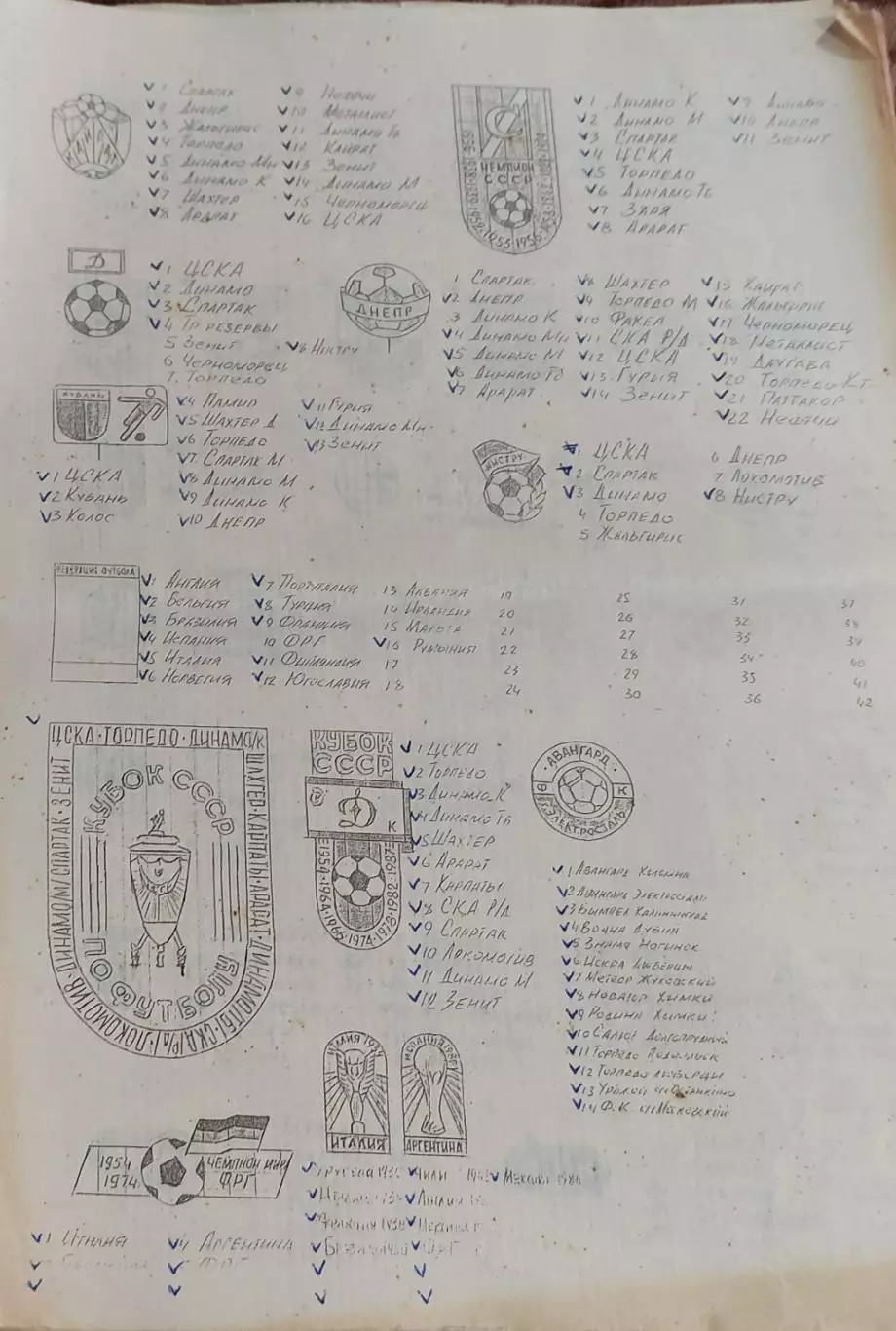 Каталог.Эскизы футбольных значков. 1