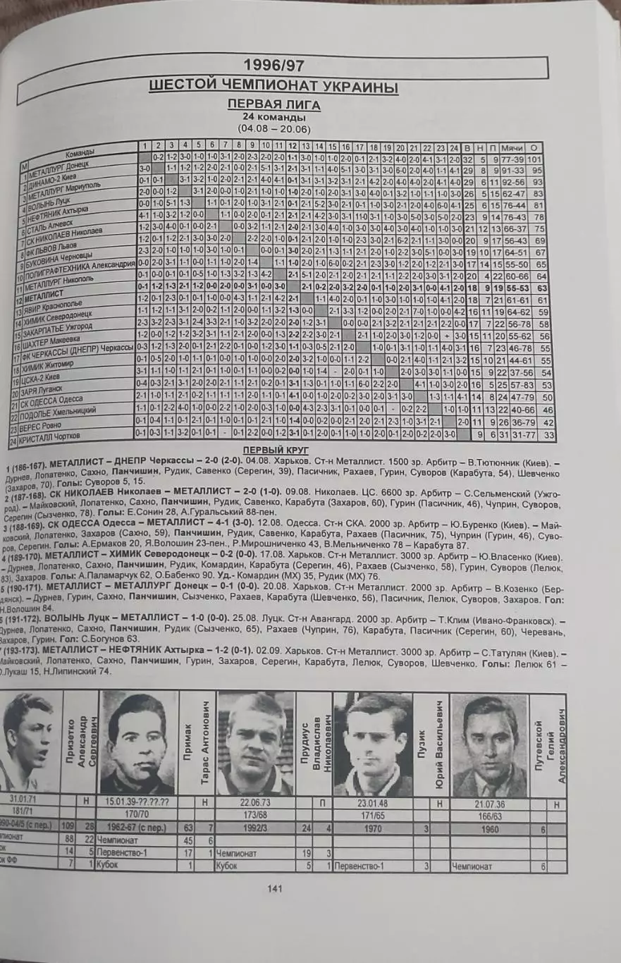 Металлисту-90.Ю.Ландер.Харьков 2015. 3